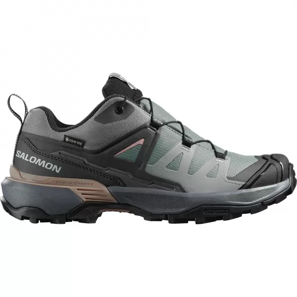  Damenschuhe SALOMON X ULTRA 360 GORE-TEX W SEDONA SALBEI/URBAN CHIC/ETHEREA 