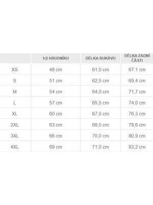Fleece-Sweatshirt PENTAGON HERCULES 2.0 FLEECE JACKET K08026 OLIVGRÜN