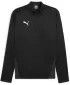 Hemd PUMA TEAMGOAL TRAINING 1/4 ZIP TO 658629_03 PUMA SCHWARZ/WEIß/DUNKELGRAU