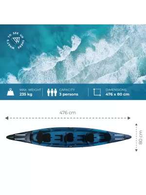 Kajak WATTSUP Torpedo 3 DUNKELBLAU