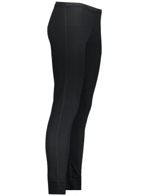Damen-Funktionswäsche SENSOR Double face EVO2 spodky SCHWARZ