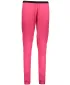 Damen Funktionsunterwäsche SENSOR DOUBLE FACE MERINO spodky 16200109-00 MAGENTA