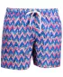 Shorts OMBRE AW151 BLAU/KORALLE
