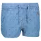 Shorts des Mädchens SAM 73 GS 525 HELLER JEANS