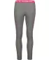 Thermohosen NORDBLANC CONCEDE NBBLM7095 GRAPHIT