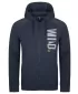 Herren-Sweatshirt LOAP EDUR CLM2253 BLAU