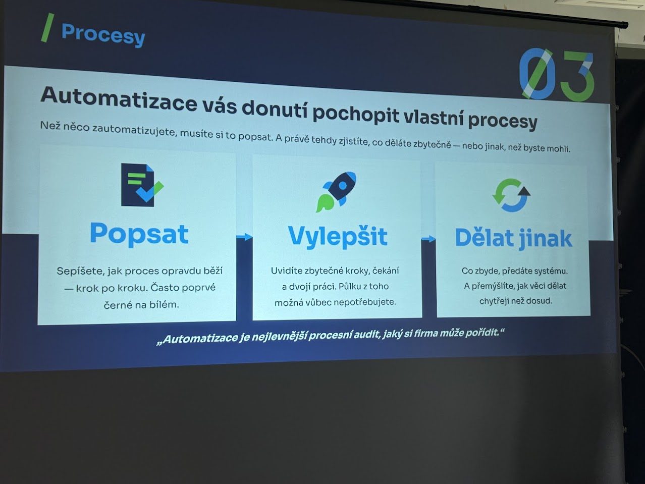 Projiziertes Bild einer Präsentation zur Automatisierung von Unternehmensprozessen